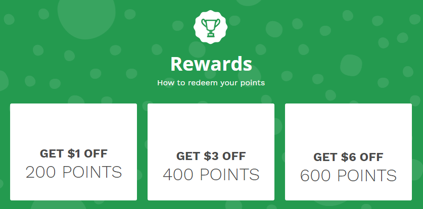 Loyalty program, earn and reedem points by Plazeo